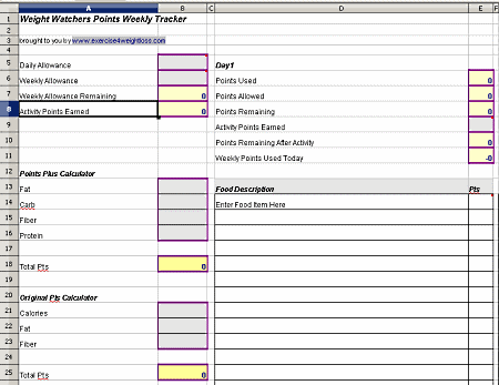 Weight Watchers Turnaround Program Points Chart