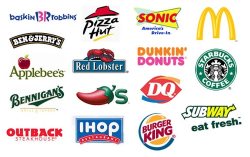 Restaurants To Eat Best Restaurants To Eat Best