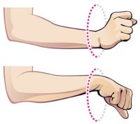 wrist-circles