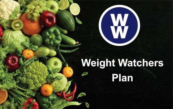 weight-watchers-current-plan