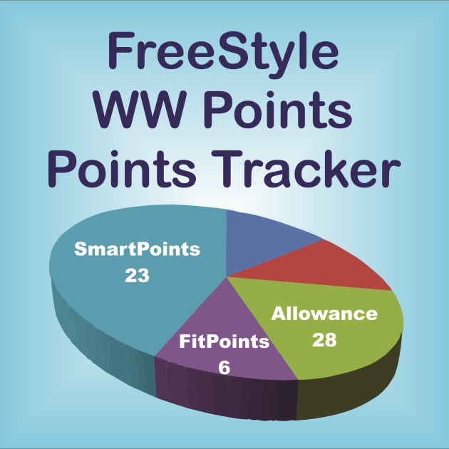 How many points would i get on weight watchers freestyle Freestyle Points Tracker Smartpoints